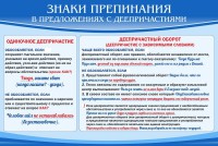 Стенд "Знаки препинания в предложениях с деепричастием" - fgospostavki.ru - Ялуторовск
