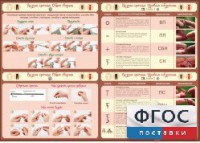 Стенд "Вязание крючком" - fgospostavki.ru - Ялуторовск