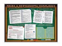 Стенд-уголок "Права и обязанности школьника" - fgospostavki.ru - Ялуторовск