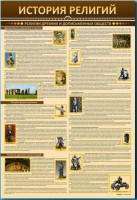 Стенды "История религий" - fgospostavki.ru - Ялуторовск