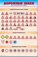 Стенды "Дорожные знаки № 1" - fgospostavki.ru - Ялуторовск
