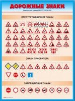 Стенды "Дорожные знаки № 4" - fgospostavki.ru - Ялуторовск