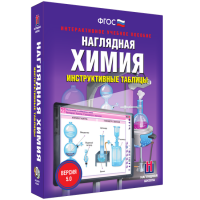 Наглядная химия. Инструктивные таблицы - fgospostavki.ru - Ялуторовск