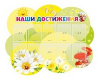 Стенд "Наши достижения" Вариант 3 - fgospostavki.ru - Ялуторовск