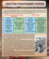 Стенд "1944 год решающих побед" - fgospostavki.ru - Ялуторовск