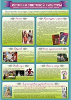 Стенд "История светской культуры" Вариант 2 - fgospostavki.ru - Ялуторовск