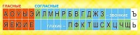 Стенд "Лента букв" - fgospostavki.ru - Ялуторовск