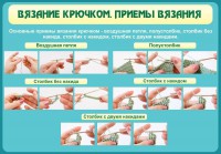 Стенд "Вязание крючком. Приемы вязания" - fgospostavki.ru - Ялуторовск
