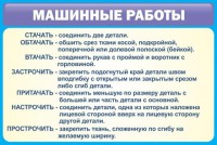 Стенд "Машинные работы" - fgospostavki.ru - Ялуторовск