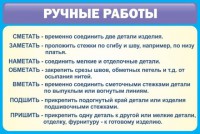 Стенд "Ручные работы" - fgospostavki.ru - Ялуторовск