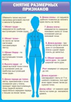 Стенд "Снятие мерок" Вариант 2 - fgospostavki.ru - Ялуторовск