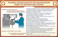 Стенд "Техника безопасности при выполнении работ на фрезерном станке" - fgospostavki.ru - Ялуторовск