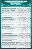 Стенд "Основные физические константы" - fgospostavki.ru - Ялуторовск