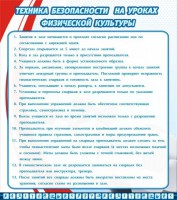 Стенд "Техника безопасности на уроках физкультуры" - fgospostavki.ru - Ялуторовск