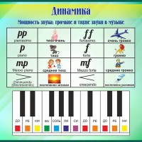 Стенд "Динамика" - fgospostavki.ru - Ялуторовск