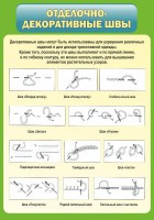 Стенд "Отделочно-декоративные швы" - fgospostavki.ru - Ялуторовск