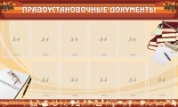 Стенд "ПРАВОУСТАНАВЛИВАЮЩИЕ ДОКУМЕНТЫ" - fgospostavki.ru - Ялуторовск