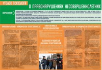 Стенд "Уголок психолога" Вариант 4 - fgospostavki.ru - Ялуторовск