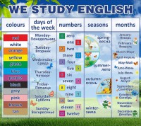 Стенд "We study english" - fgospostavki.ru - Ялуторовск
