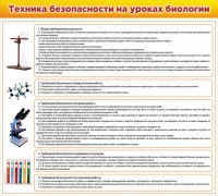 Стенд "Техника безопасности на уроках биологии" Вариант 2 - fgospostavki.ru - Ялуторовск