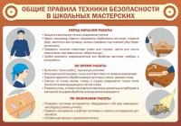 Стенд "Общие правила техники безопасности в школьных мастерских" - fgospostavki.ru - Ялуторовск