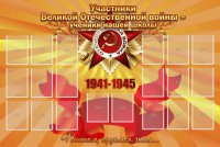 Стенд "Участники ВОВ - ученики нашей школы" - fgospostavki.ru - Ялуторовск
