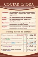 Стенд "Состав слова" - fgospostavki.ru - Ялуторовск