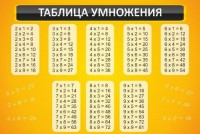 Стенд "Таблица умножения" Вариант 1 - fgospostavki.ru - Ялуторовск