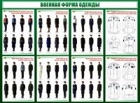 Стенд "Военная форма одежды" - fgospostavki.ru - Ялуторовск