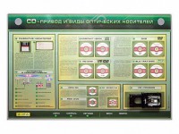 Электрифицированный информационный стенд-тренажер "CD-привод и виды оптических носителей" с функцией контроля и обучения - fgospostavki.ru - Ялуторовск
