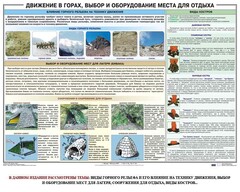 Комплект плакатов "Горная подготовка" - fgospostavki.ru - Ялуторовск