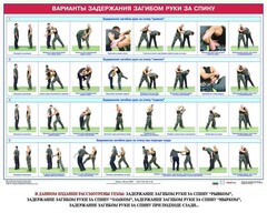 Комплект плакатов "Боевые приемы борьбы" - fgospostavki.ru - Ялуторовск