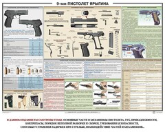 Плакат "9-мм пистолет Ярыгина" - fgospostavki.ru - Ялуторовск