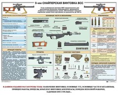Комплект плакатов "Снайперская подготовка" - fgospostavki.ru - Ялуторовск