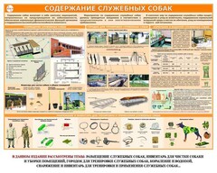 Комплект плакатов "Кинология" - fgospostavki.ru - Ялуторовск