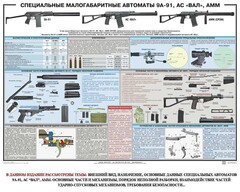 Плакат "Специальные малогабаритные автоматы 9А91, АС «Вал», АММ" - fgospostavki.ru - Ялуторовск