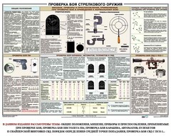 Плакат "Проверка боя стрелкового оружия" - fgospostavki.ru - Ялуторовск
