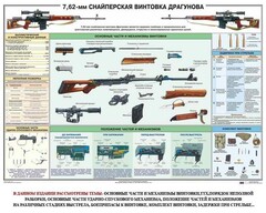Плакат "7,62-мм снайперская винтовка Драгунова" - fgospostavki.ru - Ялуторовск