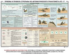 Плакат "Приемы и правила стрельбы из автоматического гранатомета АГС-17" - fgospostavki.ru - Ялуторовск
