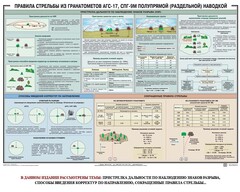 Плакат "Правила стрельбы из гранатометов АГС-17, СПГ-9 полупрямой (раздельной) наводкой" - fgospostavki.ru - Ялуторовск
