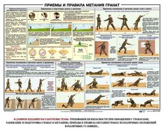 Плакат "Приемы и правила метания гранат" - fgospostavki.ru - Ялуторовск