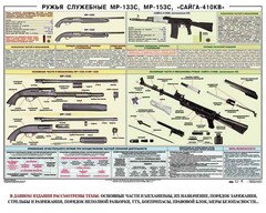 Плакат "Ружья служебные МР-133С, МР-153С, Сайга-410КВ" - fgospostavki.ru - Ялуторовск