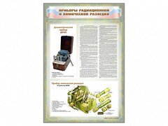 Стенд "Приборы радиационной и химической разведки" - fgospostavki.ru - Ялуторовск