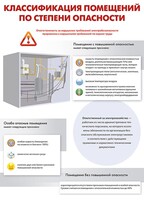Комплект плакатов "Электробезопасность на объекте" - fgospostavki.ru - Ялуторовск