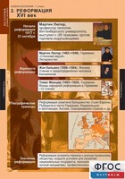 Комплект таблиц. История. Новая история. 7 класс. - fgospostavki.ru - Ялуторовск