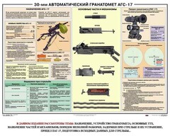 Плакат "30-мм автоматический гранатомет АГС-17" - fgospostavki.ru - Ялуторовск
