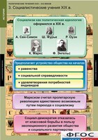 Комплект таблиц. История. Политические течения XVIII-XIX веков. - fgospostavki.ru - Ялуторовск