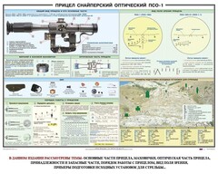 Плакат "Прицел снайперский оптический ПСО-1" - fgospostavki.ru - Ялуторовск