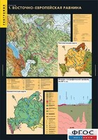 Комплект таблиц. География. Рельеф. - fgospostavki.ru - Ялуторовск
