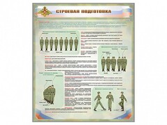 Стенд "Строевая подготовка" - fgospostavki.ru - Ялуторовск